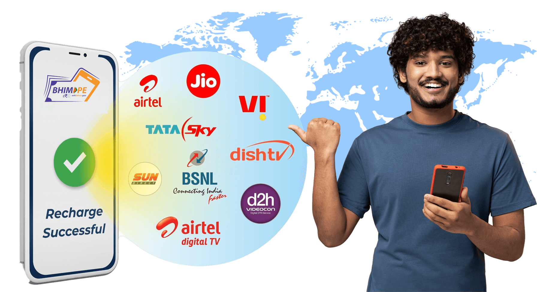 Mobile & Landline Postpaid Services - Bhimpay